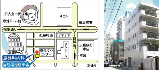 Access Map